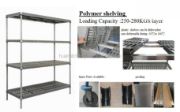 Plastic-Coated Wire Shelving for Cold Rooms