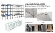 Adjustable Storage Shelving Rack for Restaurant and Cold Room Use